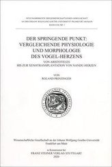 Der springende Punkt: Vergleichende Physiologie und Morphologie des Vogel-Herzens