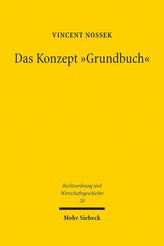 Das Konzept Grundbuch