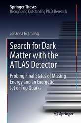 Search for Dark Matter with the ATLAS Detector