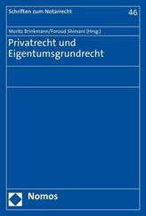 Privatrecht und Eigentumsgrundrecht