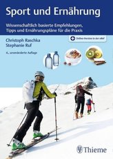 Sport und Ernährung