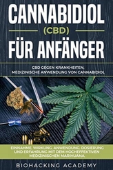  CANNABIDIOL  CBD  F R ANF NGER