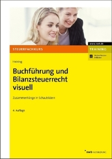 Buchführung und Bilanzsteuerrecht visuell