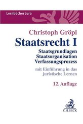 Staatsrecht I