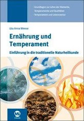 Ernährung und Temperament