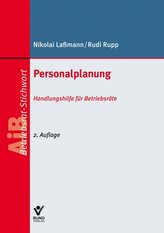 Personalplanung