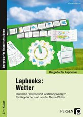 Lapbooks: Wetter