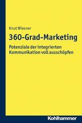 360-Grad-Marketing