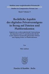 Rechtliche Aspekte des digitalen Privatvermögens in Bezug auf Dateien und Plattformkonten.