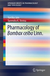 Pharmacology of Bombax ceiba Linn