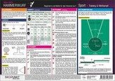 Info-Tafel Hammerwurf