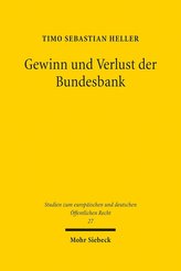 Gewinn und Verlust der Bundesbank