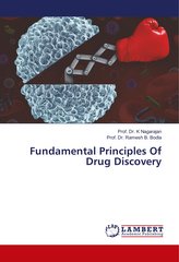 Fundamental Principles Of Drug Discovery