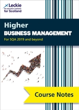  Higher Business Management Course Notes (second edition)