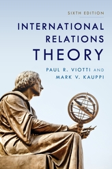  International Relations Theory