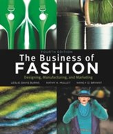 The Business of Fashion