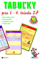 Tabuľky pre 1. – 4. triedu ZŠ