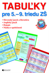 Tabuľky pre 5. – 9. triedu ZŠ