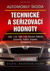 Automobily Škoda Technické a seřizovací hodnoty