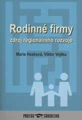 Rodinné firmy