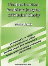 Přehled učiva českého jazyka