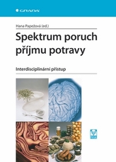 Spektrum poruch příjmu potravy